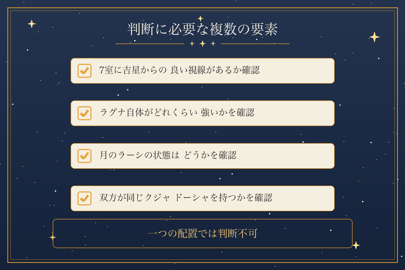 判断に必要な複数の要素