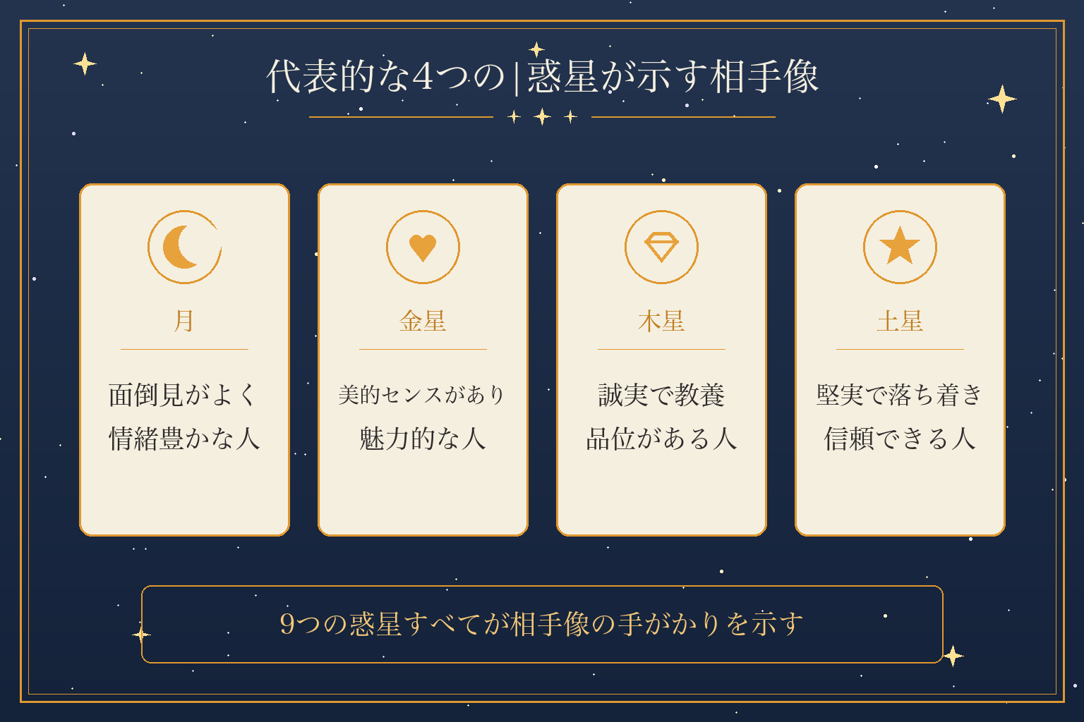 代表的な4つの|惑星が示す相手像