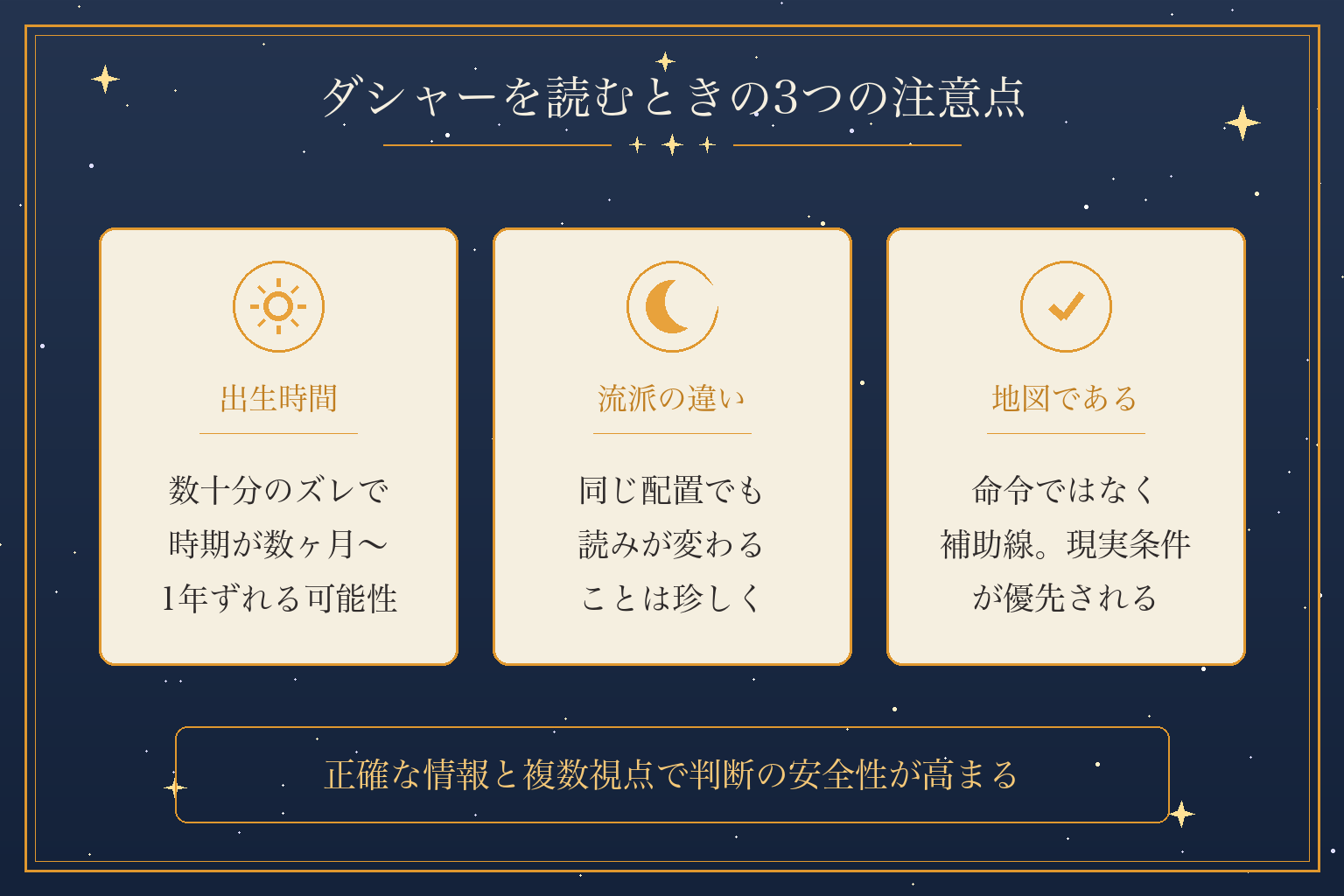 ダシャーを読むときの3つの注意点