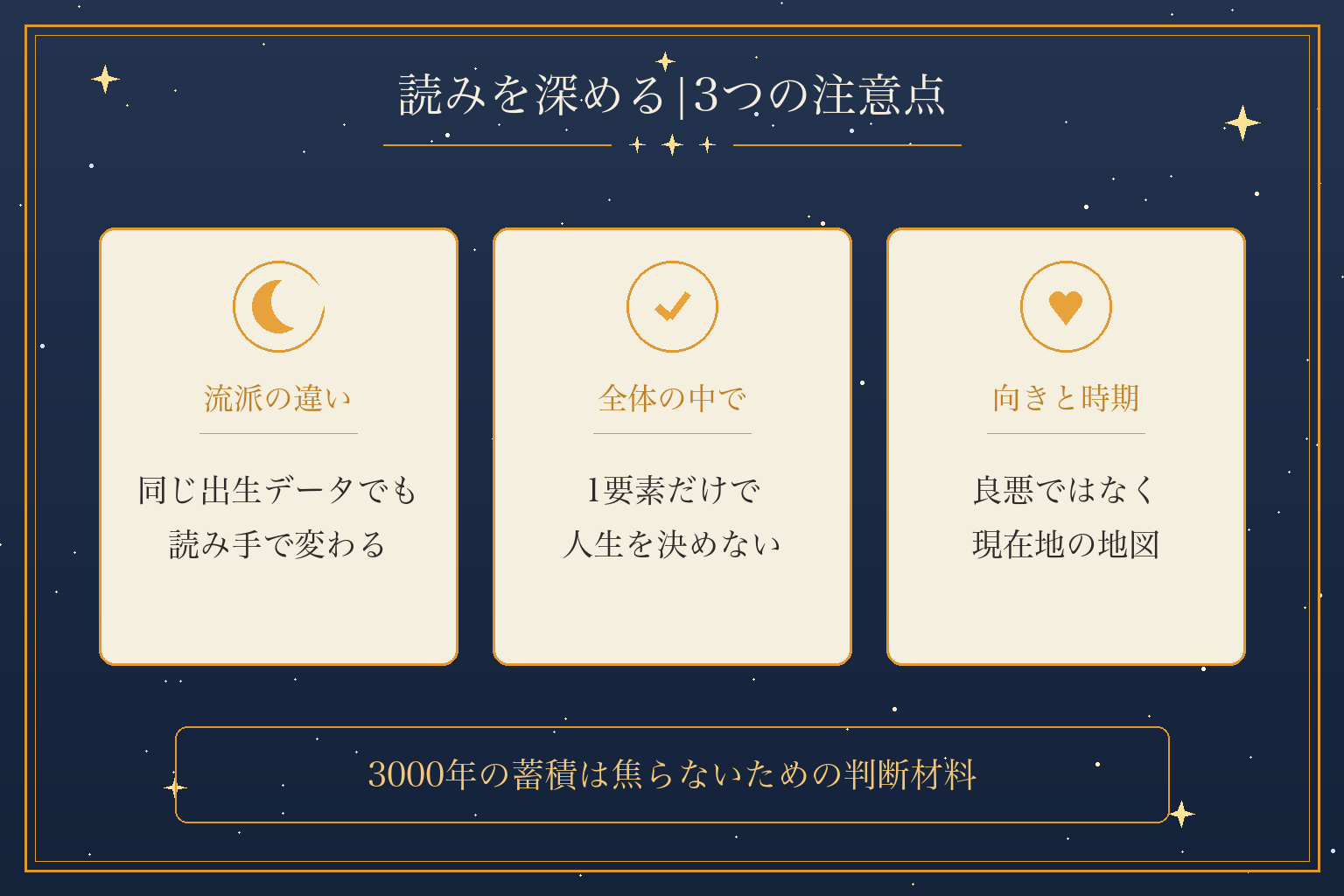読みを深める|3つの注意点