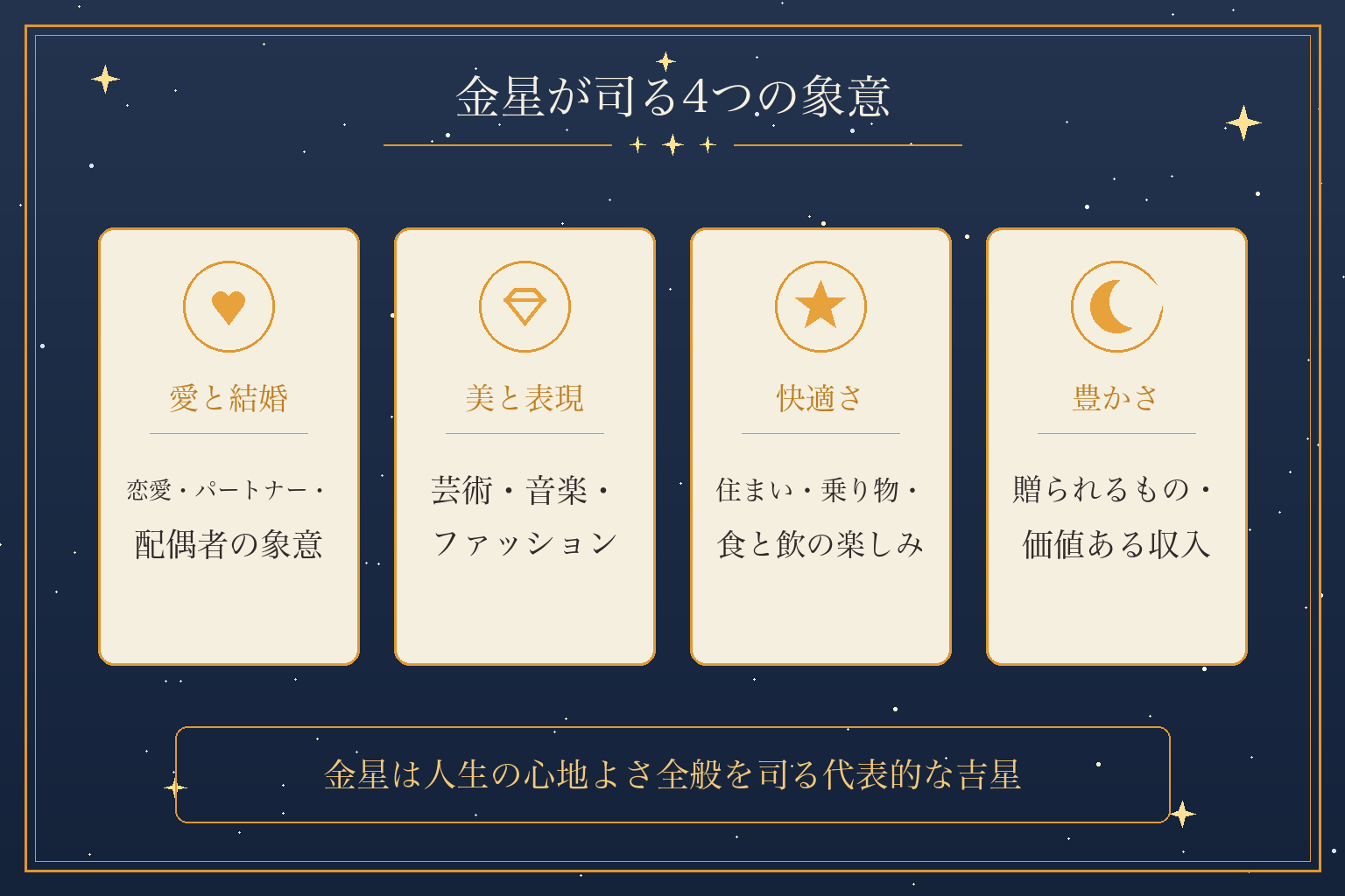 金星が司る4つの象意