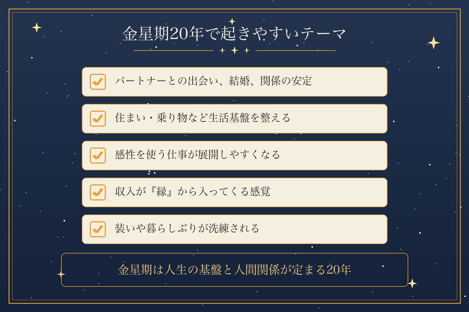 金星期20年で起きやすいテーマ