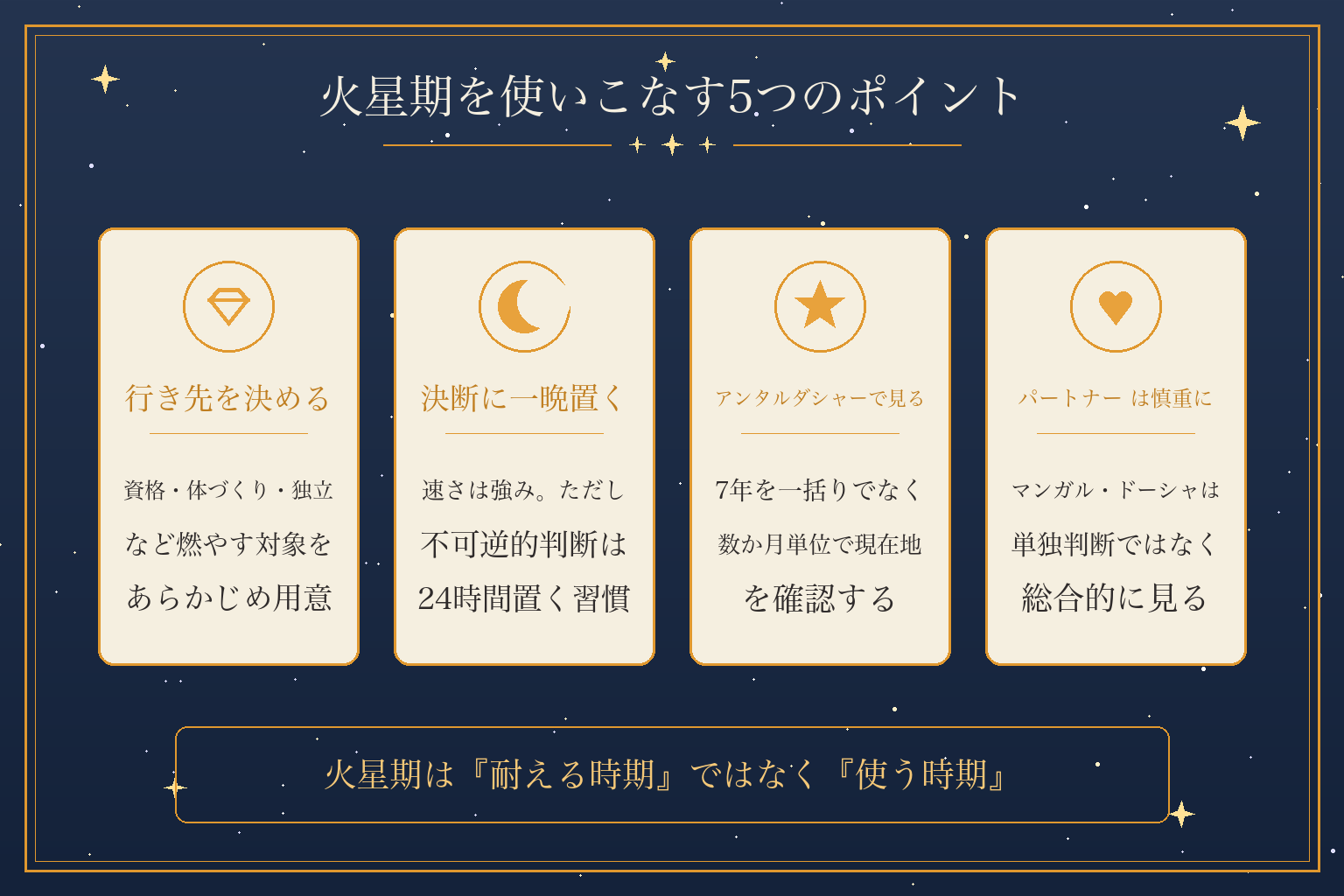 火星期を使いこなす5つのポイント