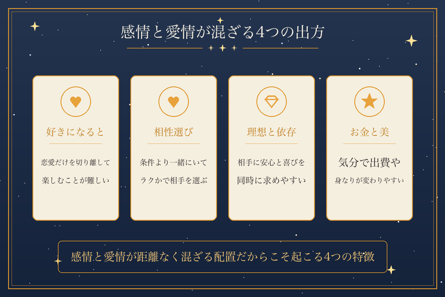 感情と愛情が混ざる4つの出方