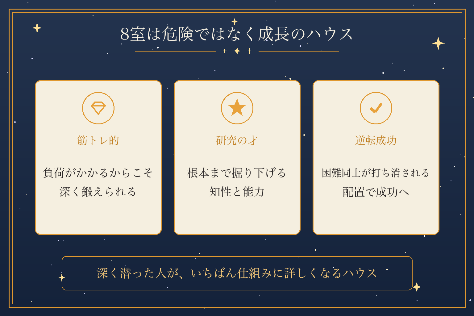 8室は危険ではなく成長のハウス