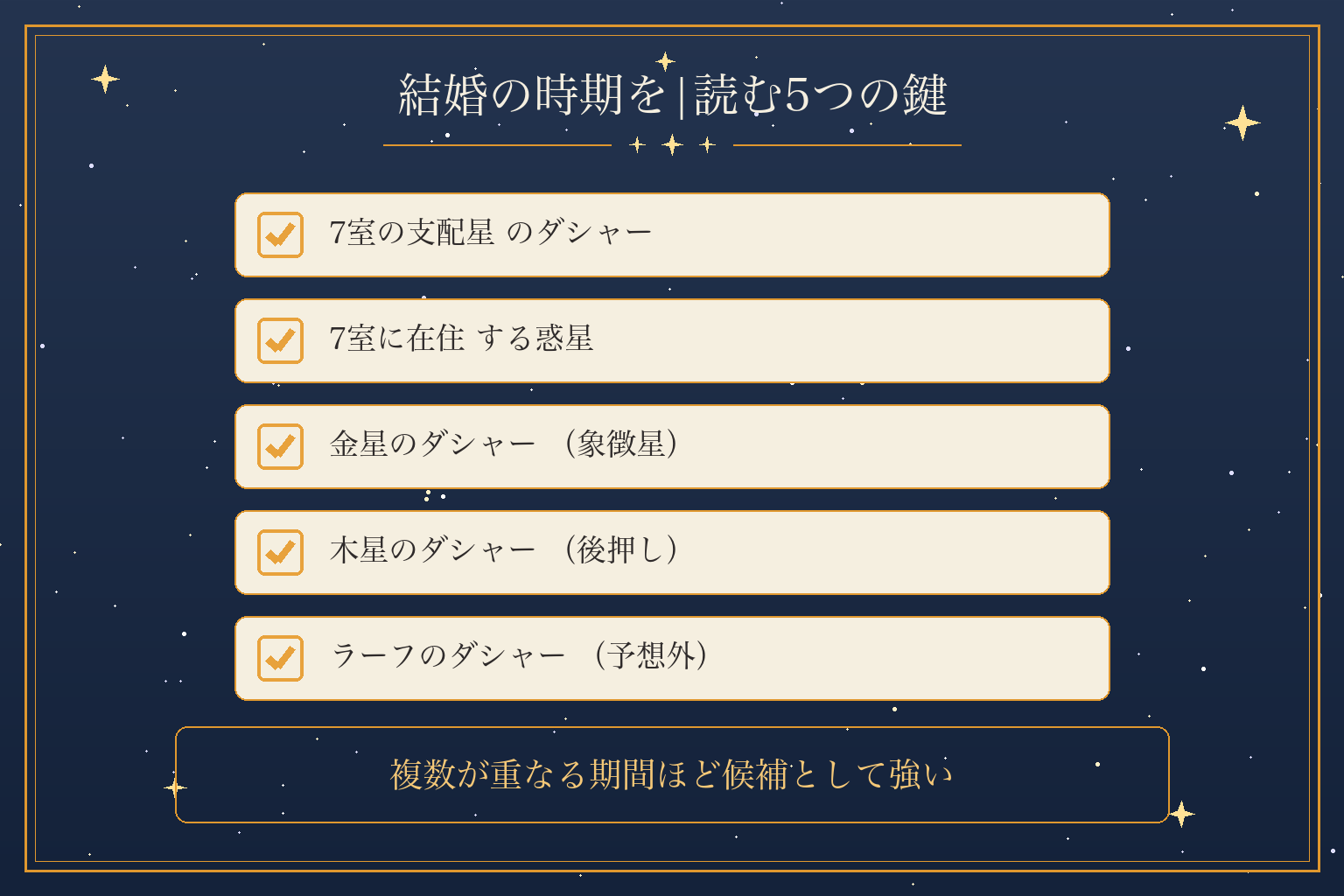 結婚の時期を|読む5つの鍵