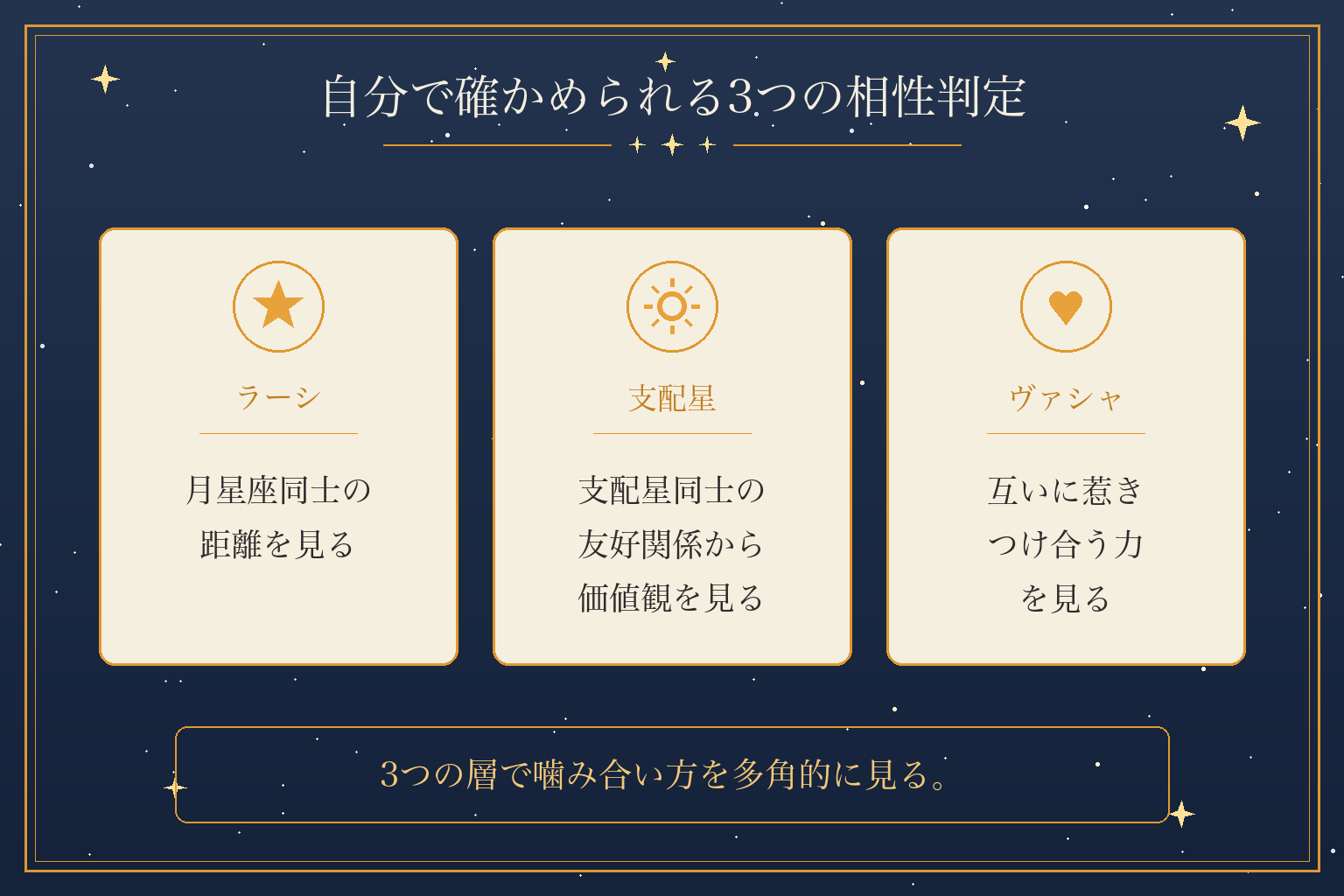 自分で確かめられる3つの相性判定